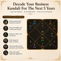 Business Kundli Reading - 5 Year Forecast & Growth Guidance