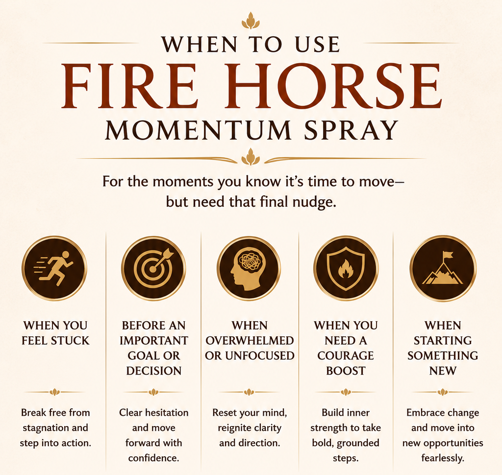 Fire Horse Momentum Spray